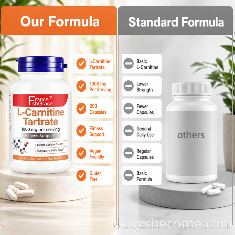 L-Carnitine Tartrate Capsules4